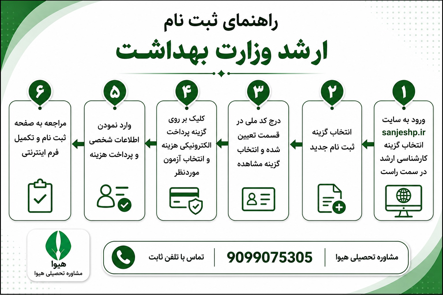 ثبت نام ارشد وزارت بهداشت ۱۴۰۵